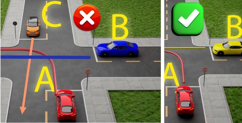어떤 차가 우선권이 있을까요? 정답을 아는 사람은 많지 않습니다 ➤ haberion.com
