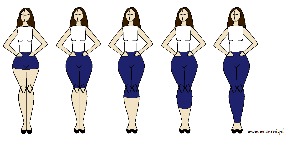 Co oznaczają szerokie biodra u kobiet? ➤ Главное.net